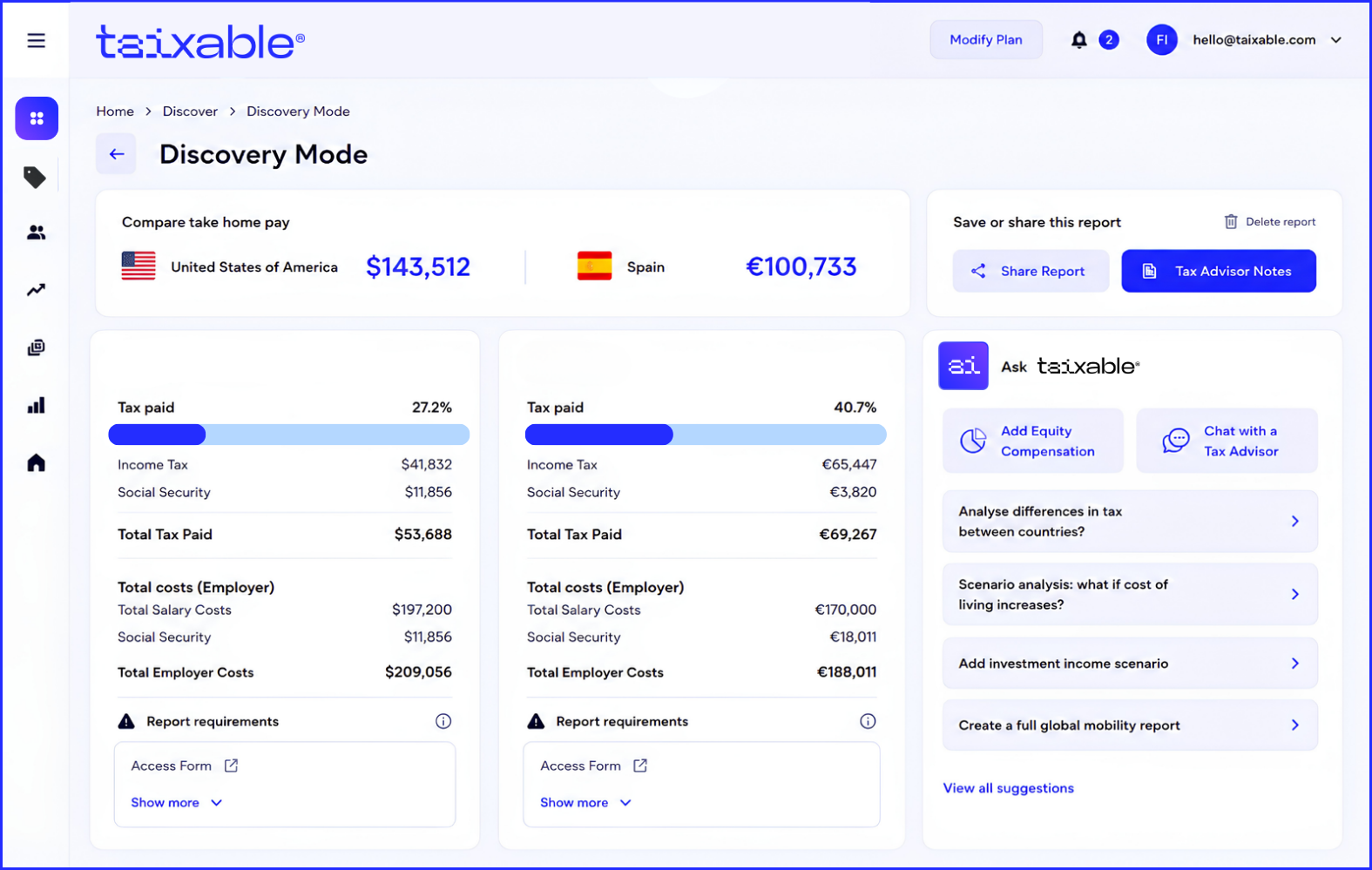 tAIxable platform